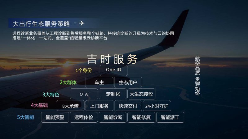 如何选择满意的成都网站建设服务