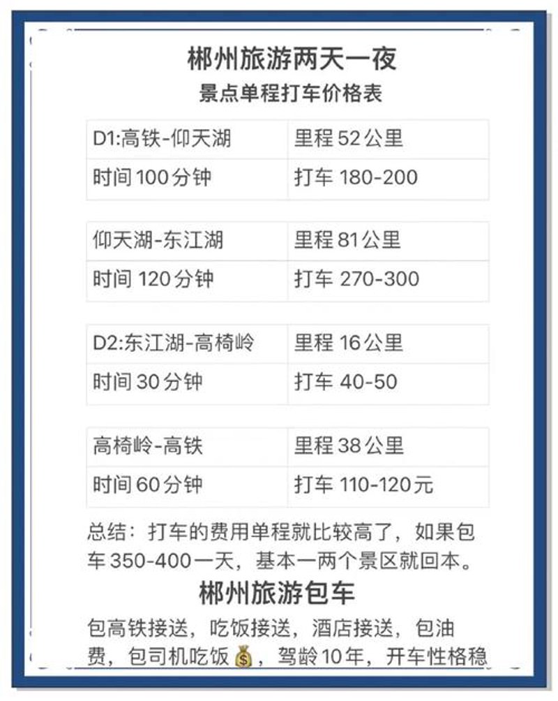 汽车租赁系统的选购指南