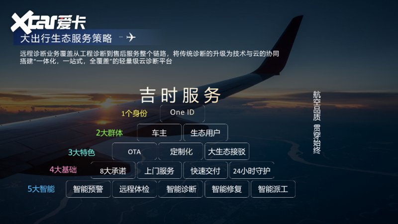 成都软件开发选购指南：打造你的数字助手